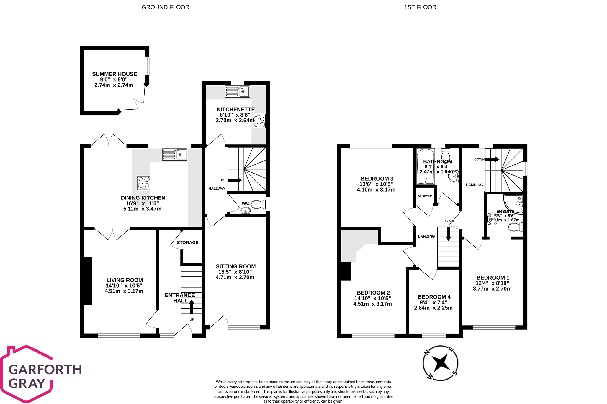 10 Manor Road, Douglas Buy Me Isle of Man Property For Sale