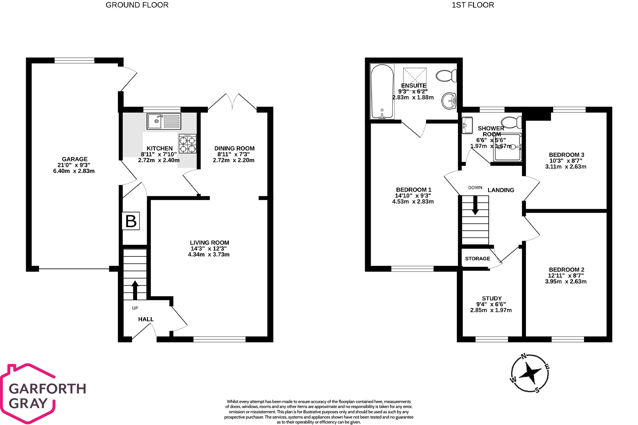 11 Greenlands View, Ramsey Buy Me Isle of Man Property For Sale