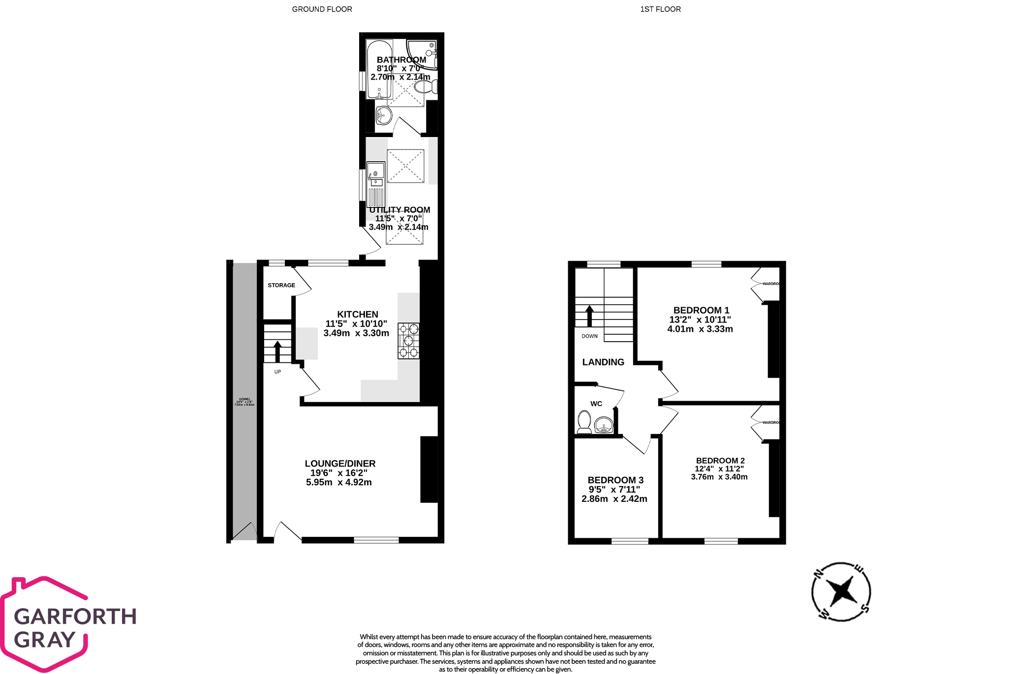 15 Waterloo Road, Ramsey Buy Me Isle of Man Property For Sale