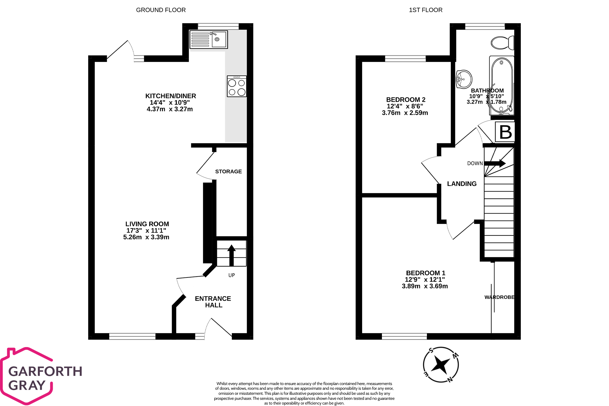 17 Hampton Farm, Douglas Buy Me Isle of Man Property For Sale