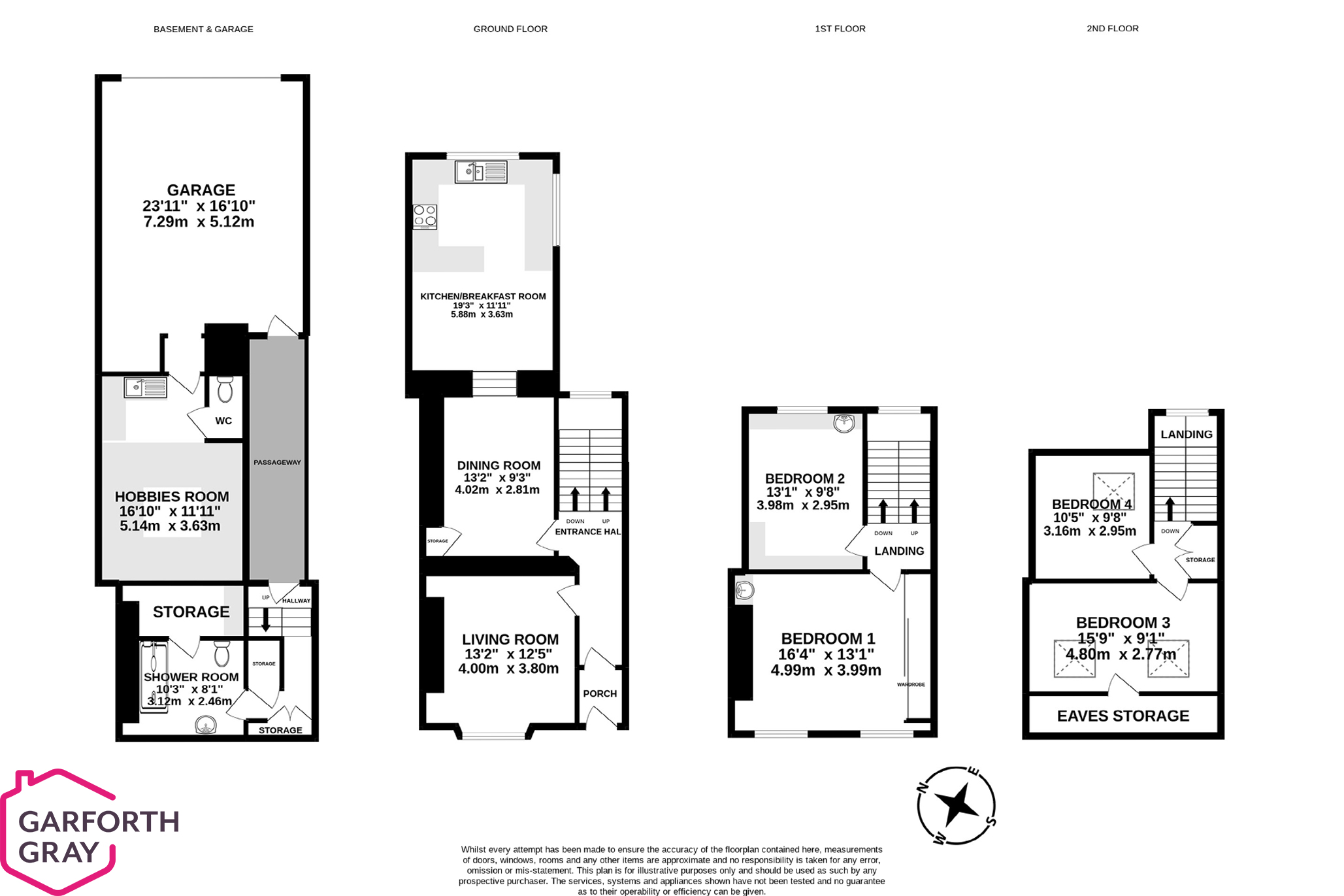 18 Brisbane Street, Douglas Buy Me Isle of Man Property For Sale