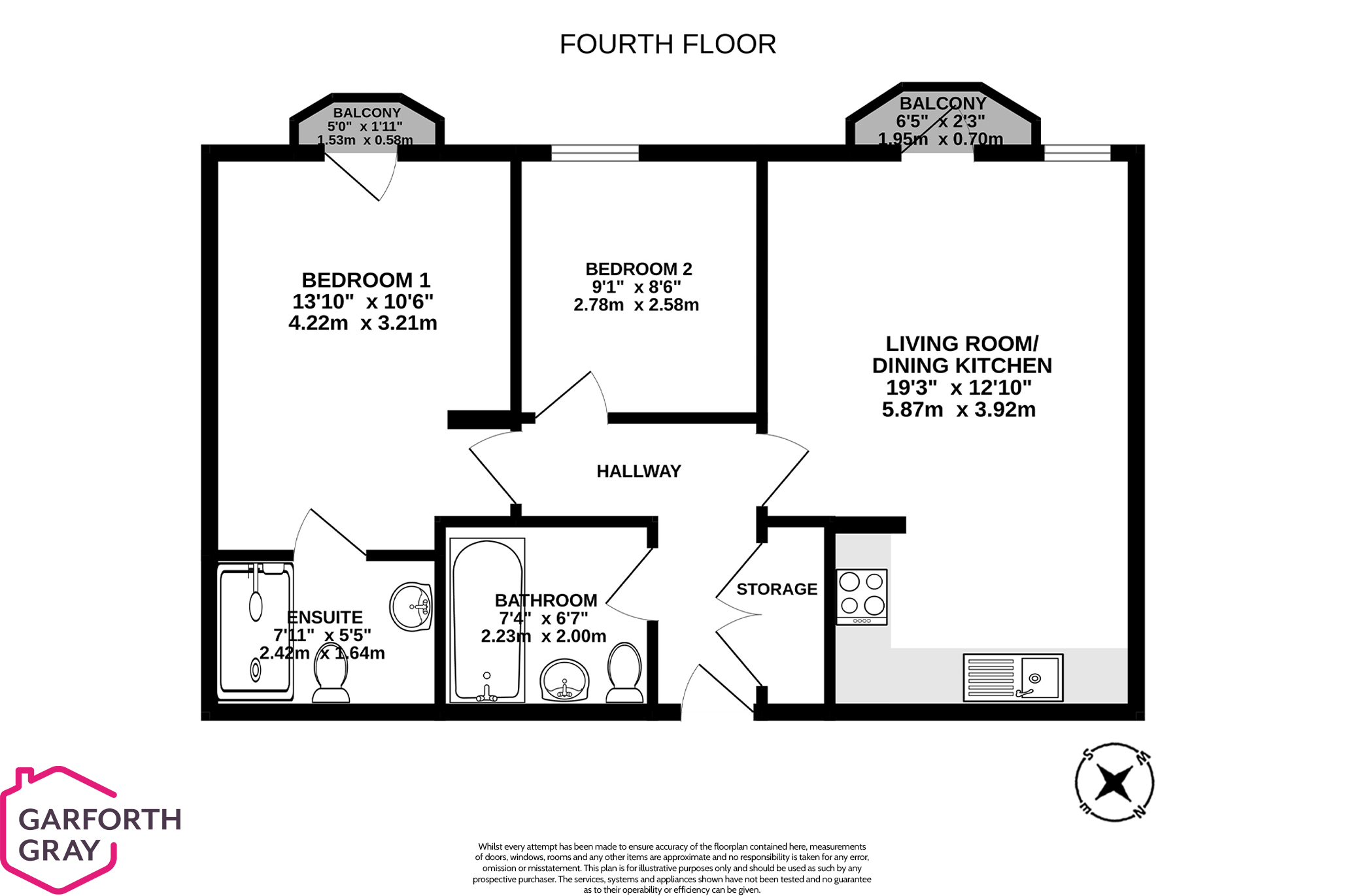Apartment 18, Queens Pier Apartments, Ramsey Buy Me Isle of Man