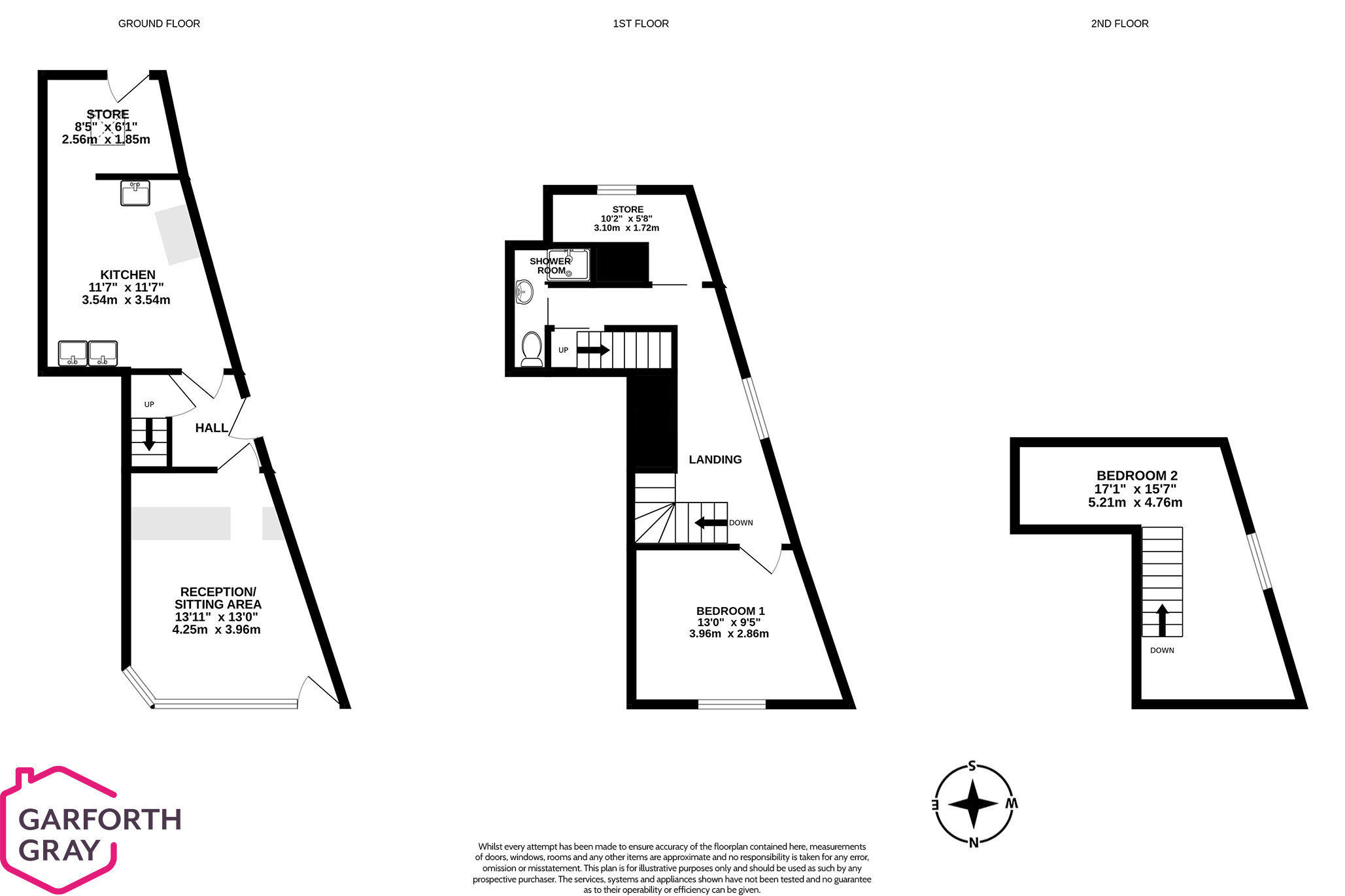 19 Falcon Street, Douglas Buy Me Isle of Man Property For Sale