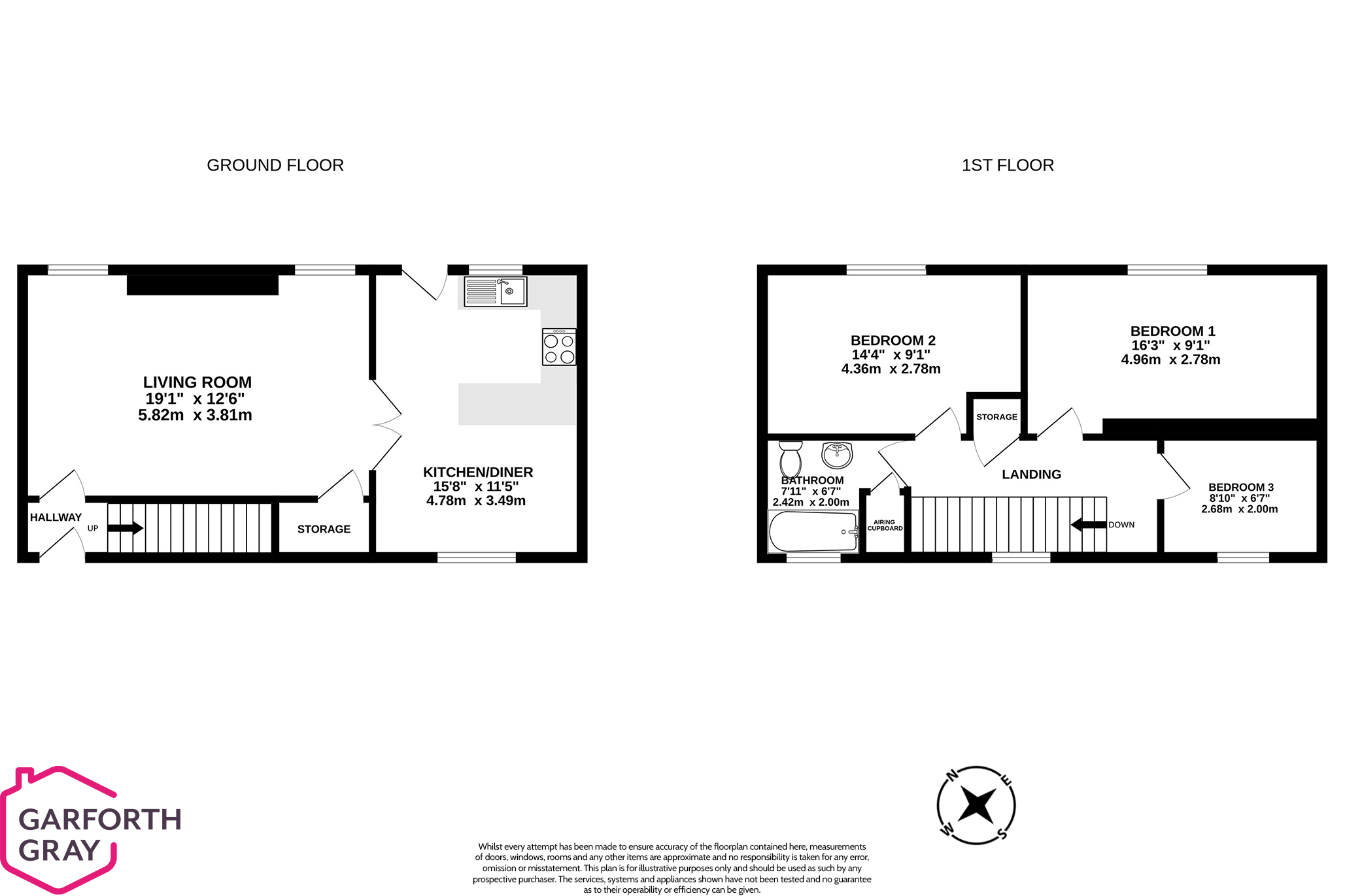 20 Berry Woods Grove, Douglas Buy Me Isle of Man Property For Sale