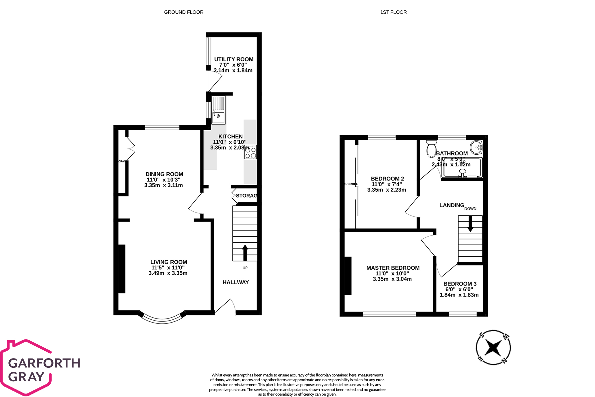 27 Westbourne Drive, Douglas Buy Me Isle of Man Property For Sale