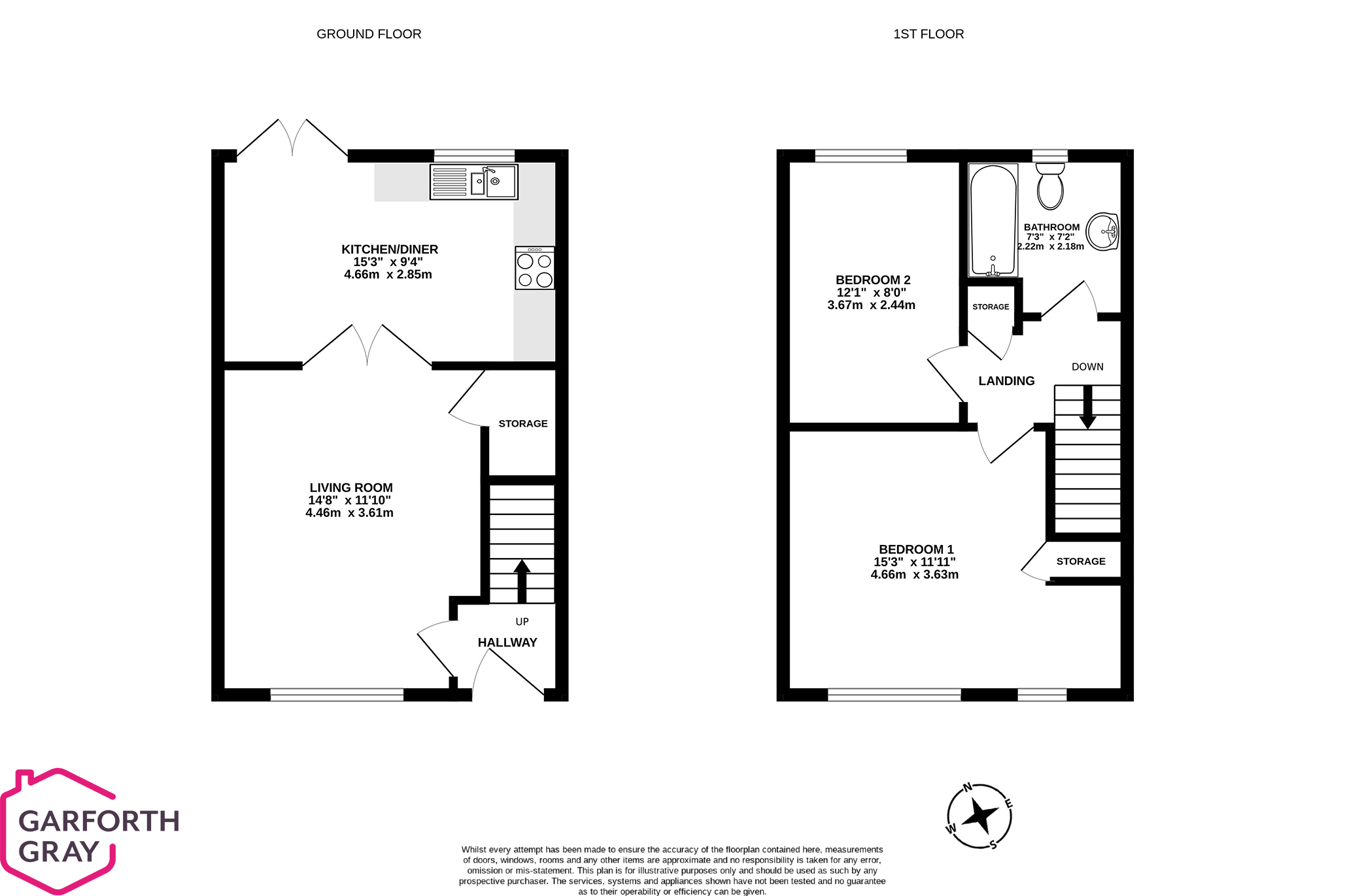 29 Springfield Rise, Foxdale Buy Me Isle of Man Property For Sale