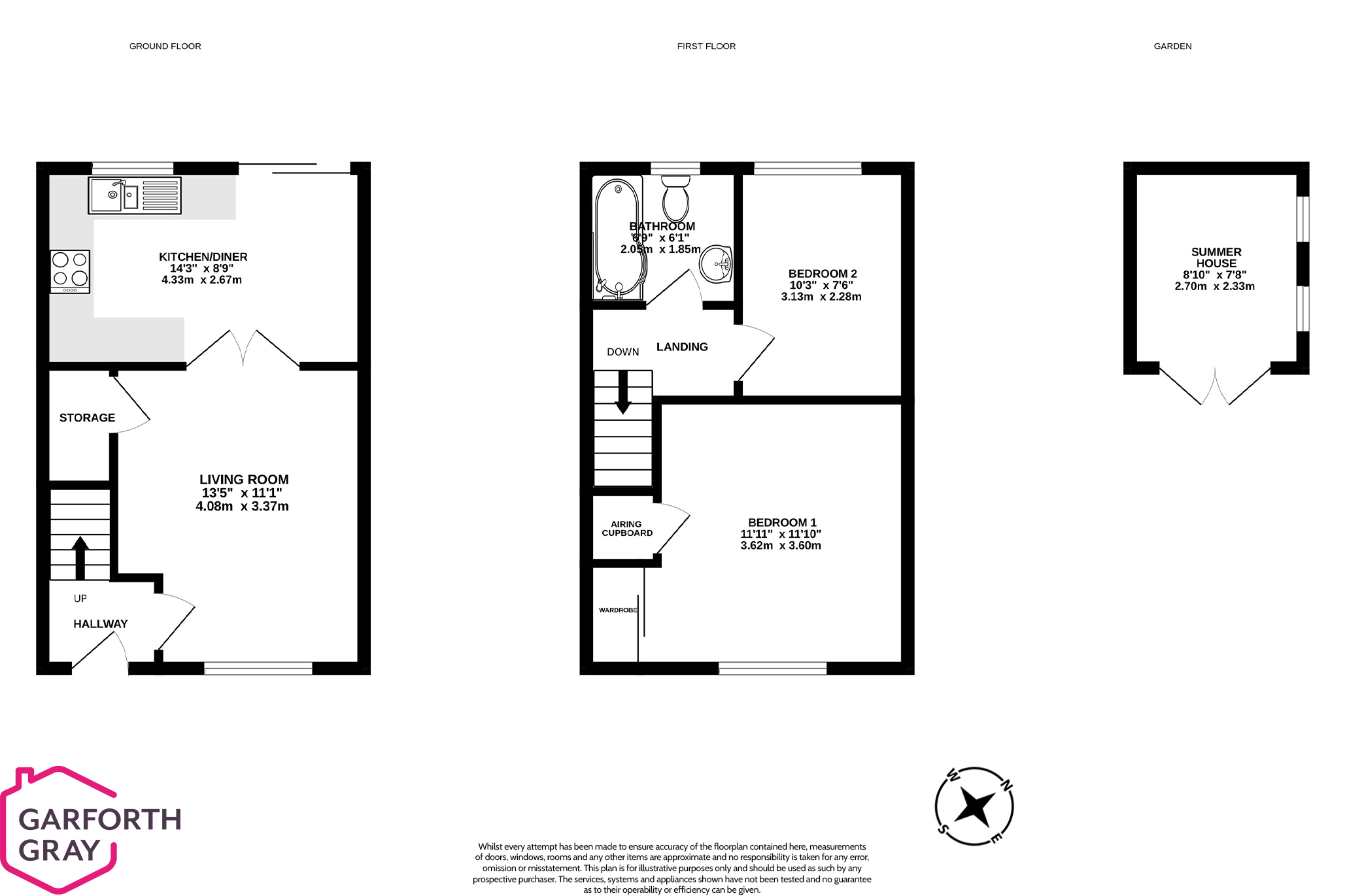 36 , Erin Crescent, Port Erin Buy Me Isle of Man Property For Sale