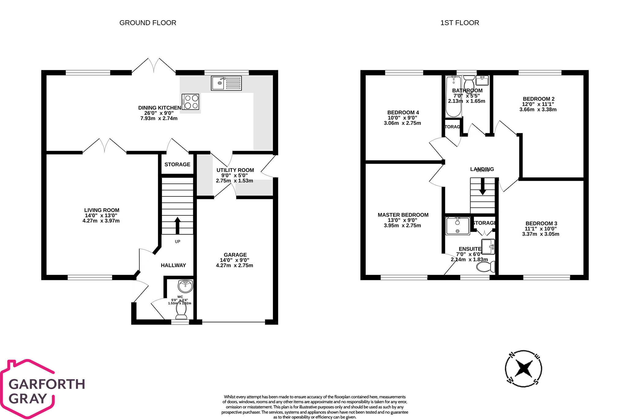 4 Erin Close, Port Erin Buy Me Isle of Man Property For Sale