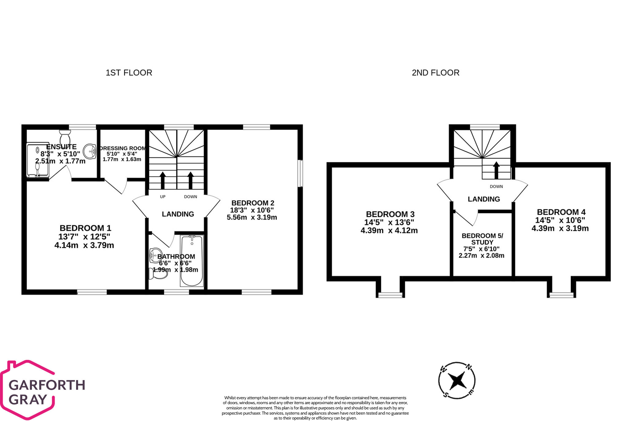 4 The Grove, Peel Buy Me Isle of Man Property For Sale Garforth Gray