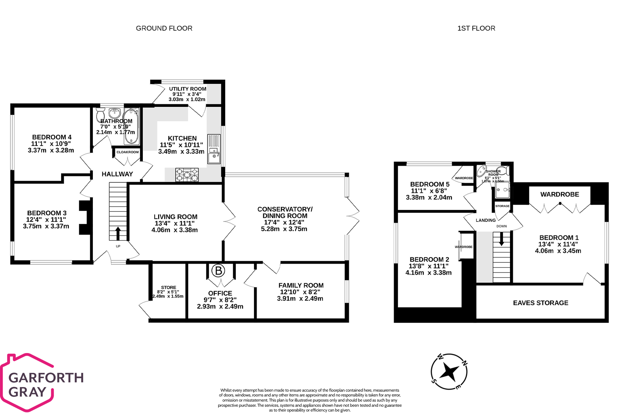 46 Ballahane Close, Port Erin Buy Me Isle of Man Property For Sale