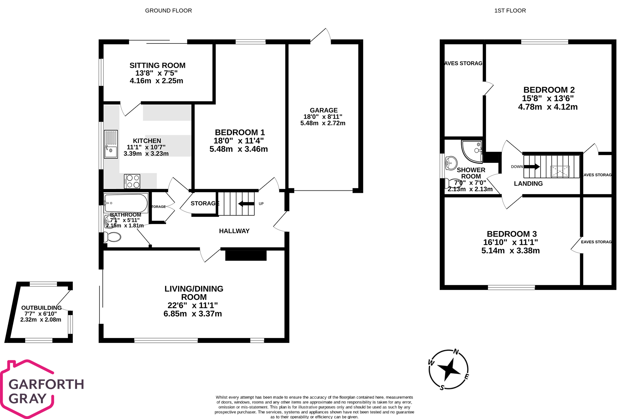 49 Cronk Y Berry, Douglas Buy Me Isle of Man Property For Sale