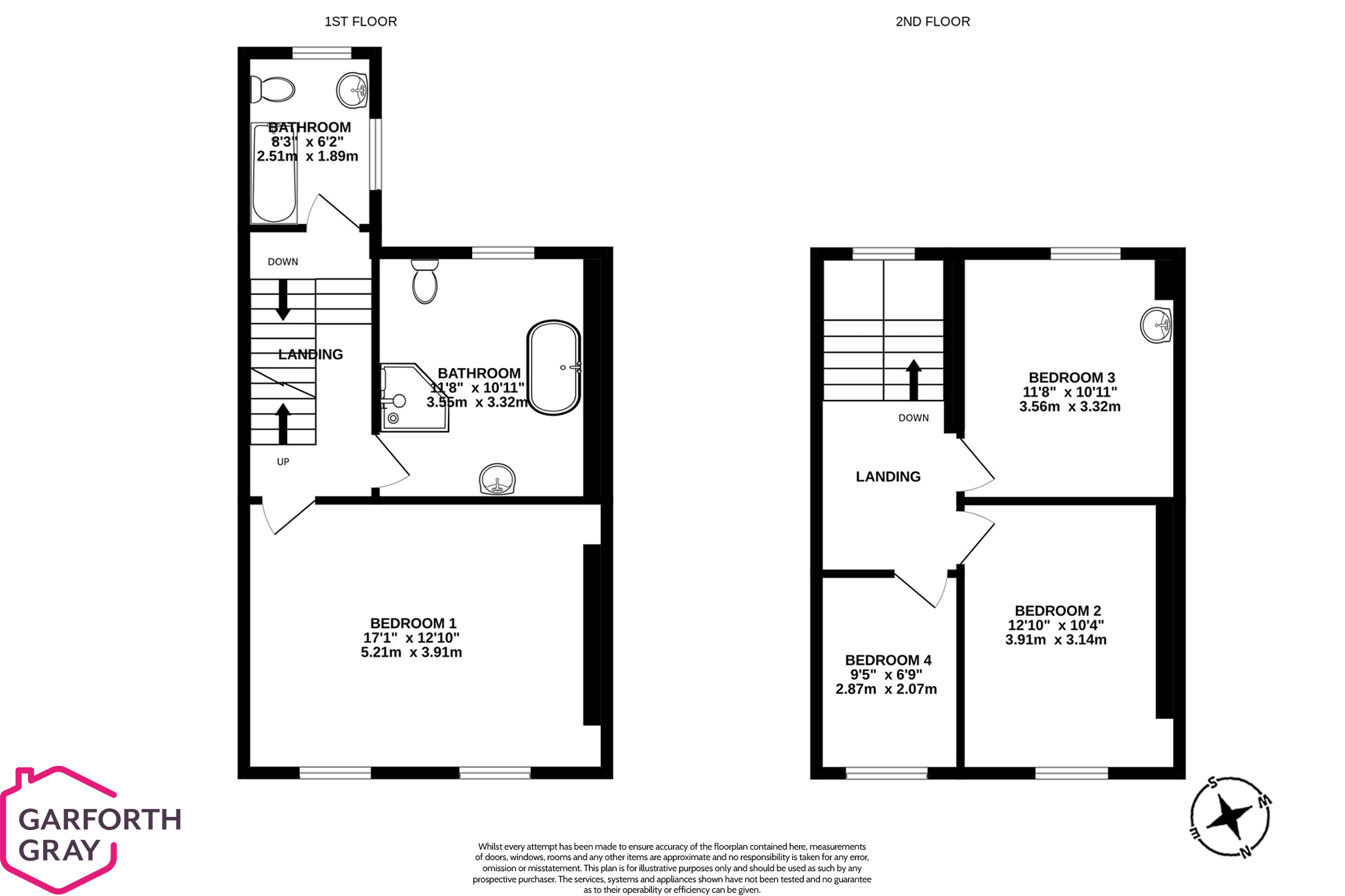 50 Waterloo Road, Ramsey Buy Me Isle of Man Property For Sale