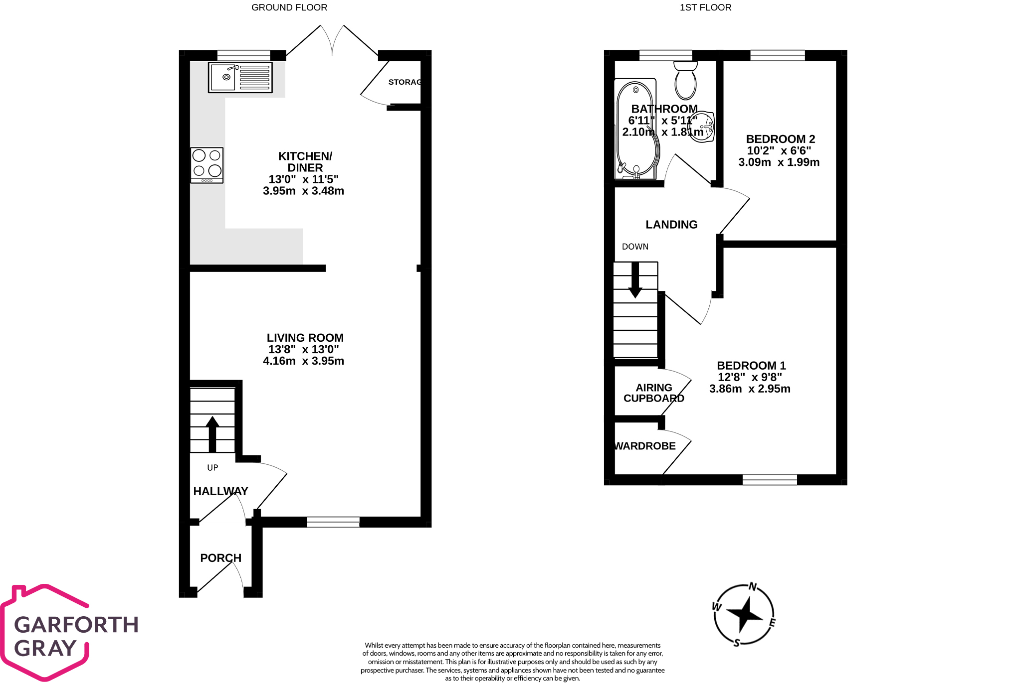 Thie Catreeny, 54 Cronk Y Berry Avenue, Douglas Buy Me Isle of Man