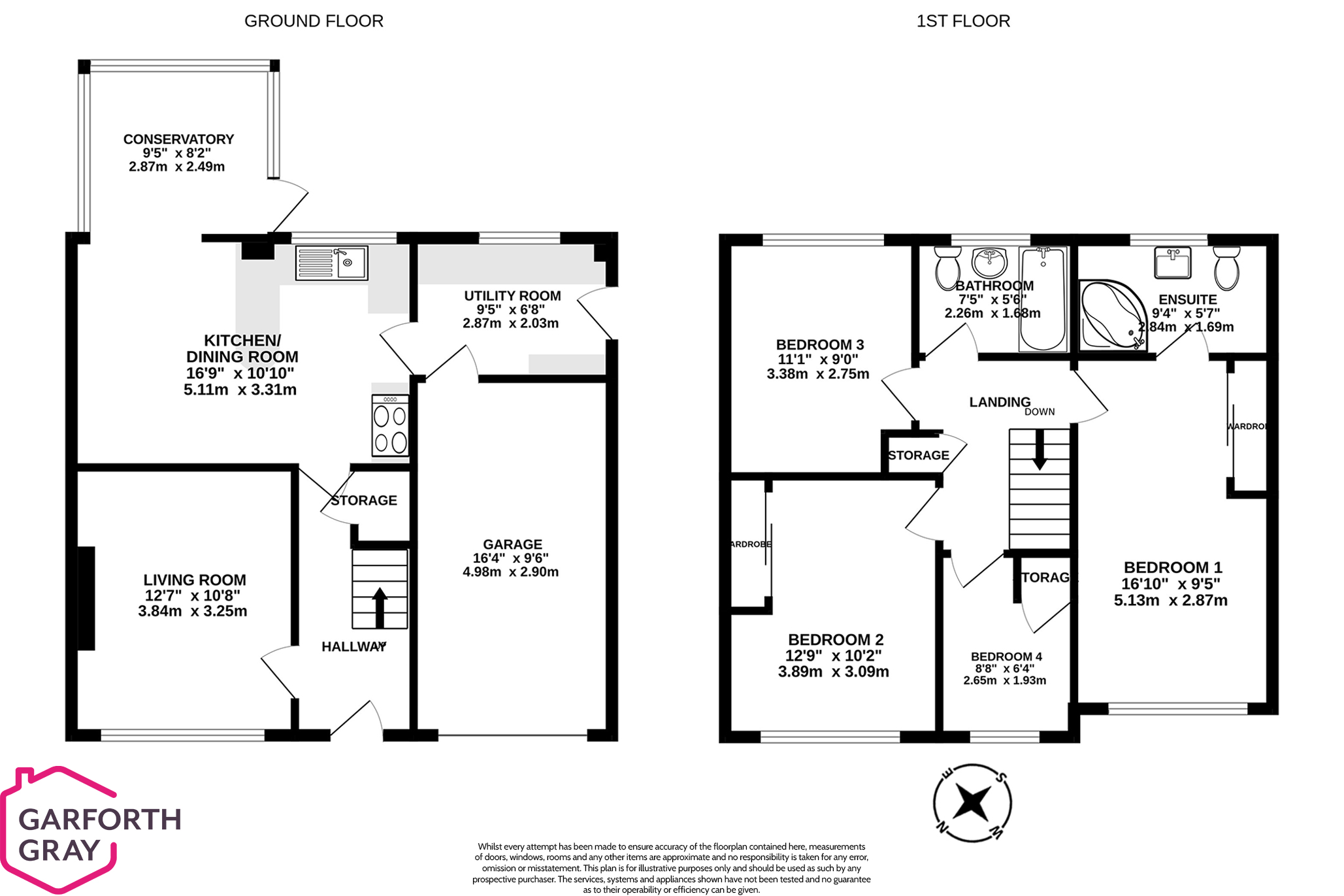54 Greenlands Avenue, Ramsey Buy Me Isle of Man Property For Sale