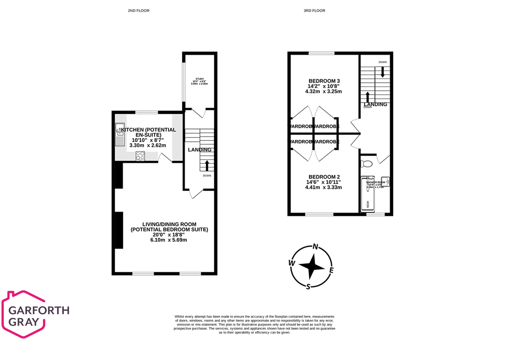 69 Derby Square, Douglas Buy Me Isle of Man Property For Sale