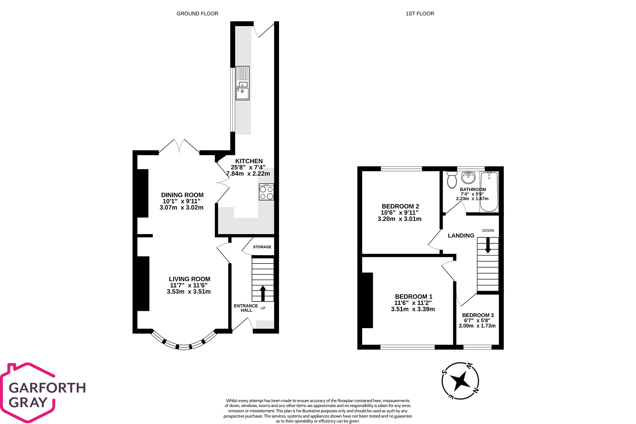 7 Westbourne Drive, Douglas Buy Me Isle of Man Property For Sale