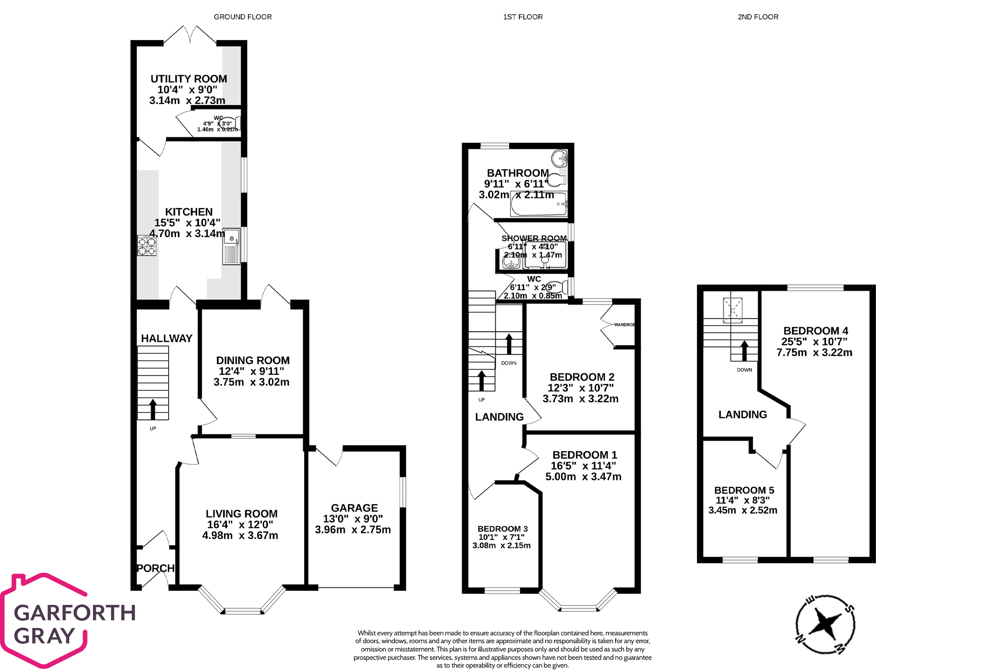 Airedale, 23 Droghadfayle Road, Port Erin Buy Me Isle of Man