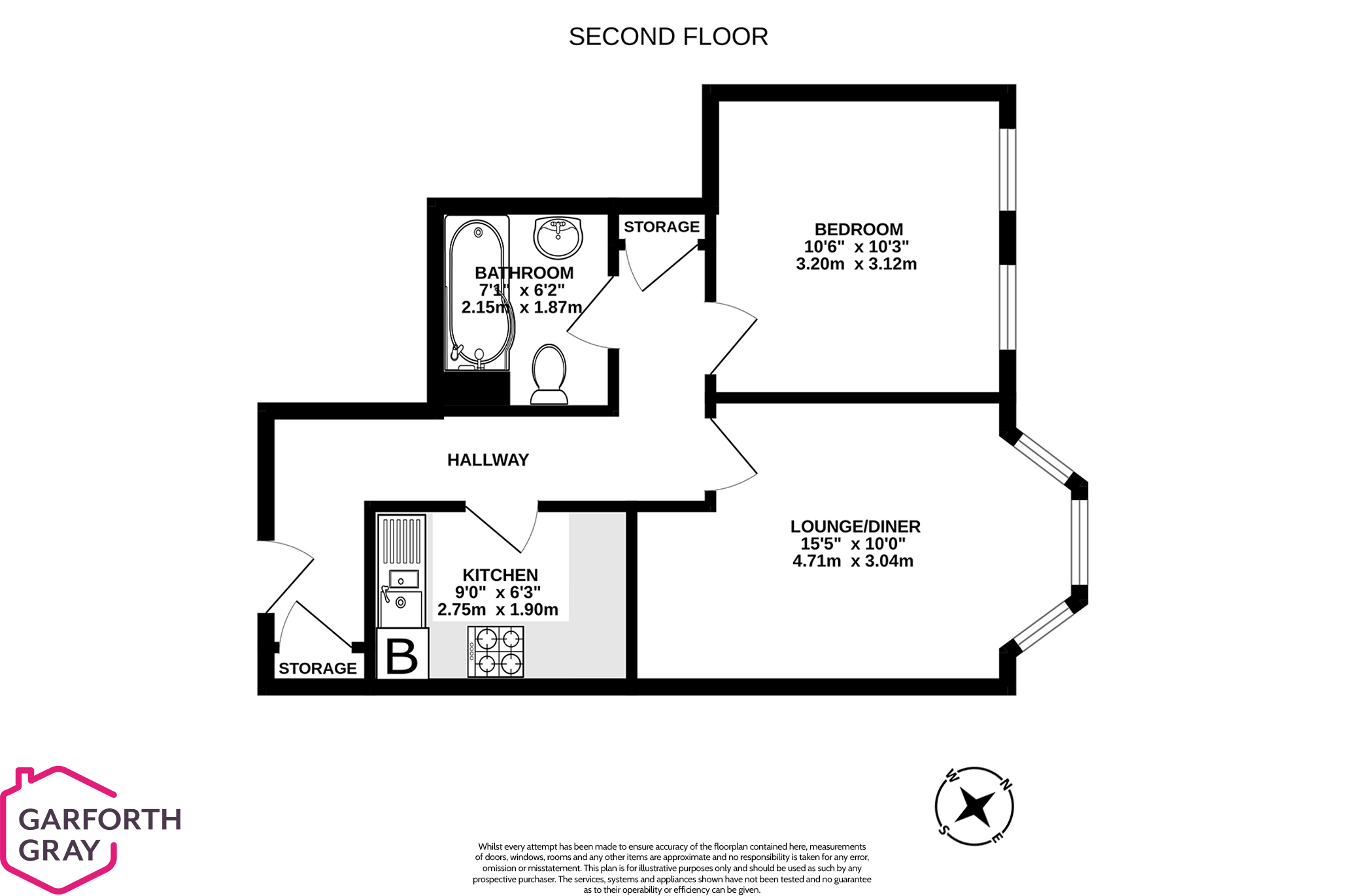 Apartment 20, Central Apartments, Douglas Buy Me Isle of Man
