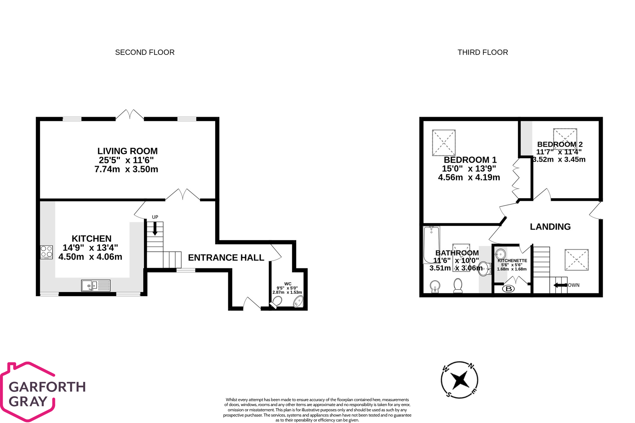 22 Douglas Head Apartments, Douglas Buy Me Isle of Man Property For Sale Garforth Gray