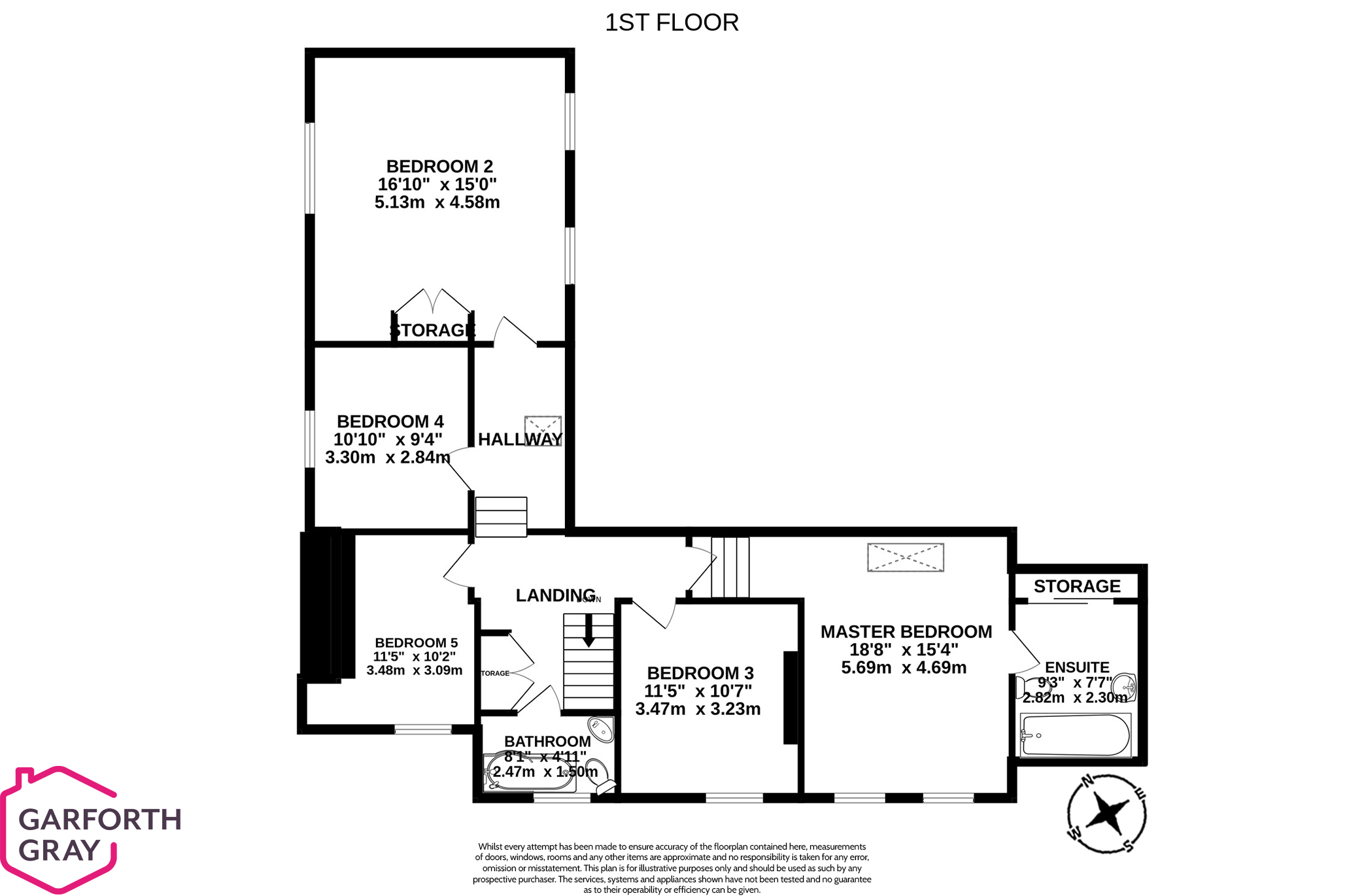 Ballamenagh House, Handleys Corner, Kirk Michael Buy Me Isle of Man Property For Sale