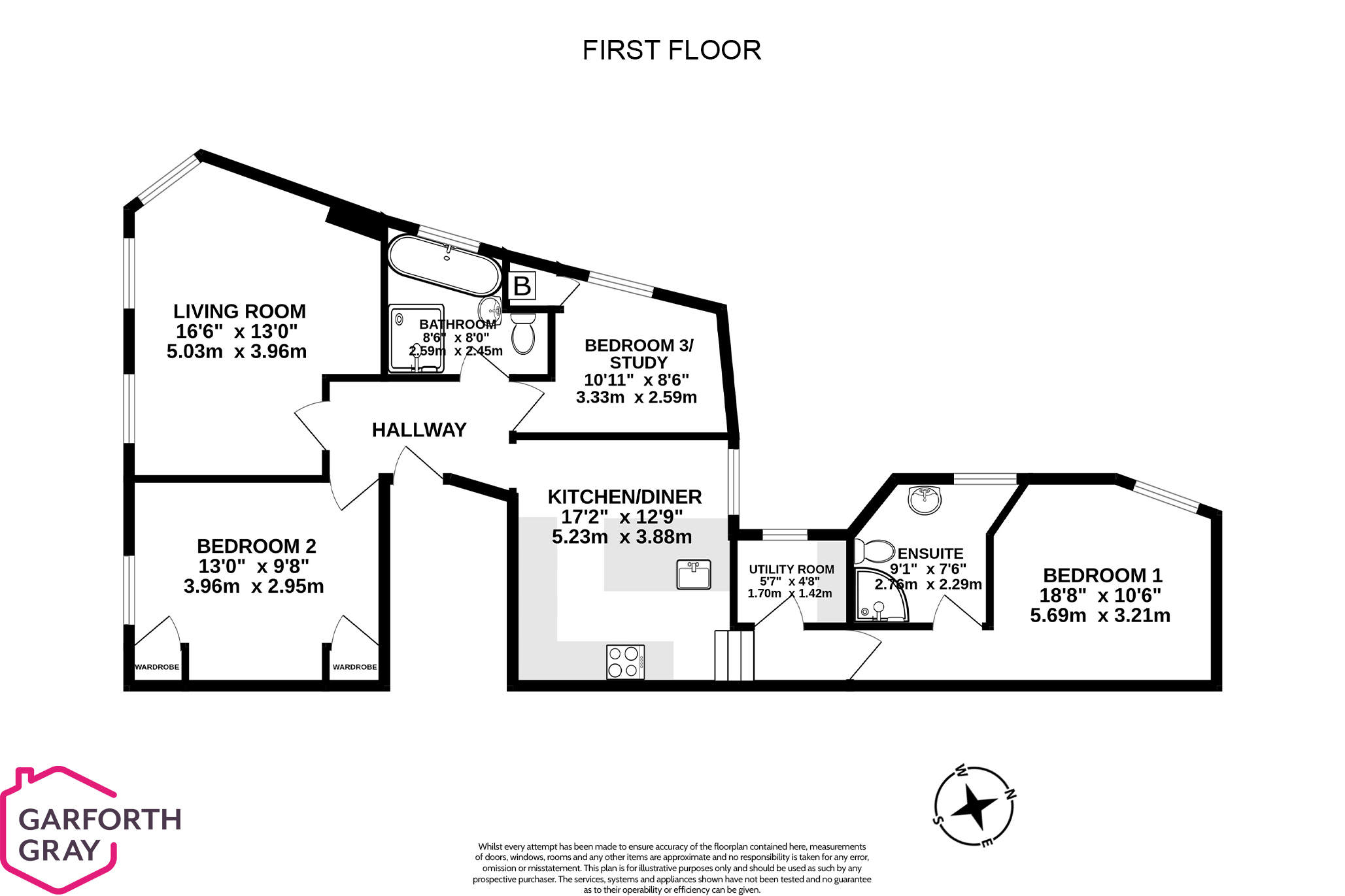 Flat 2, Seacliffe House, Port St Mary Buy Me Isle of Man Property