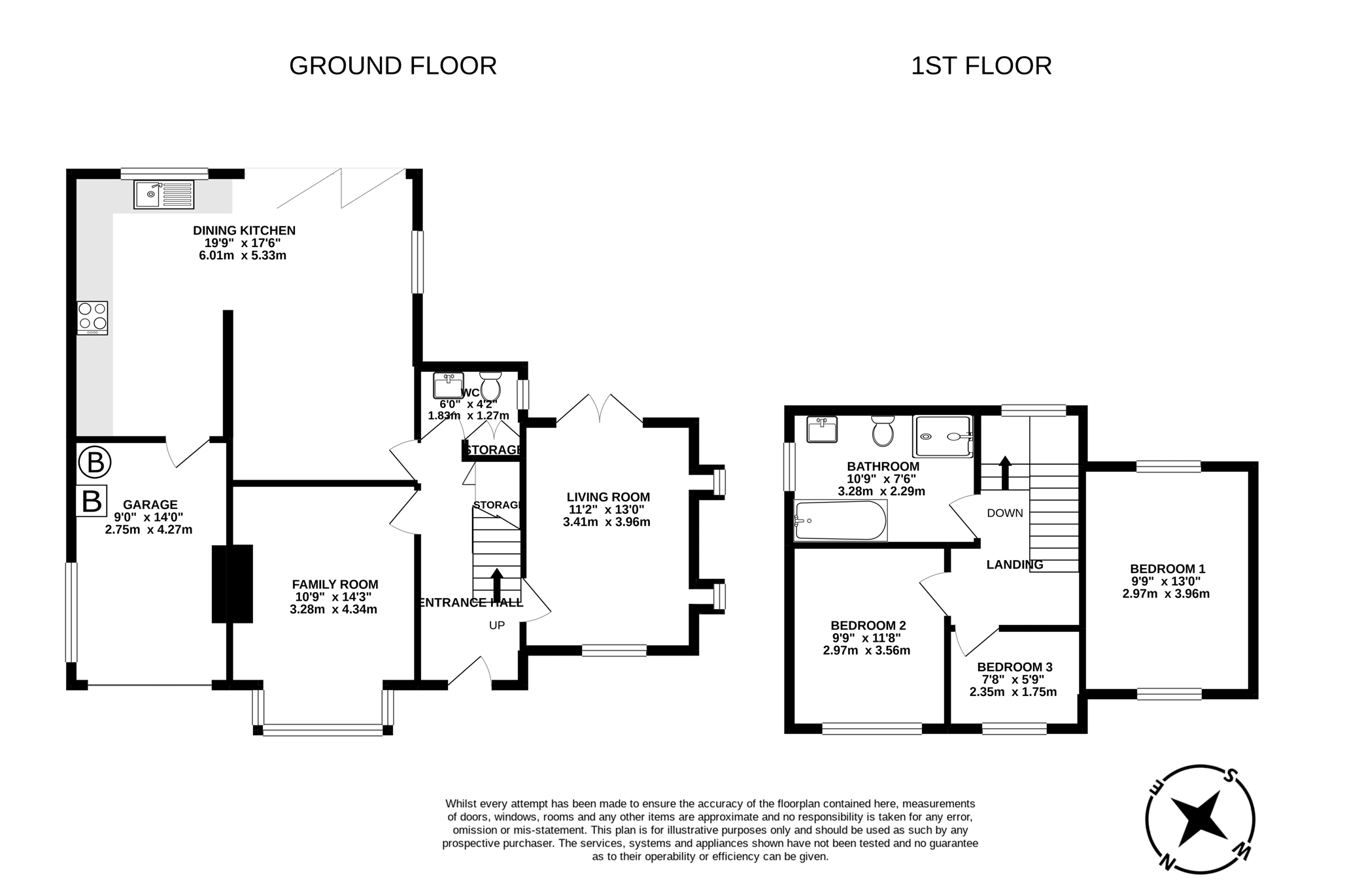 Wayside, Bride Road, Ramsey Buy Me Isle of Man Property For Sale