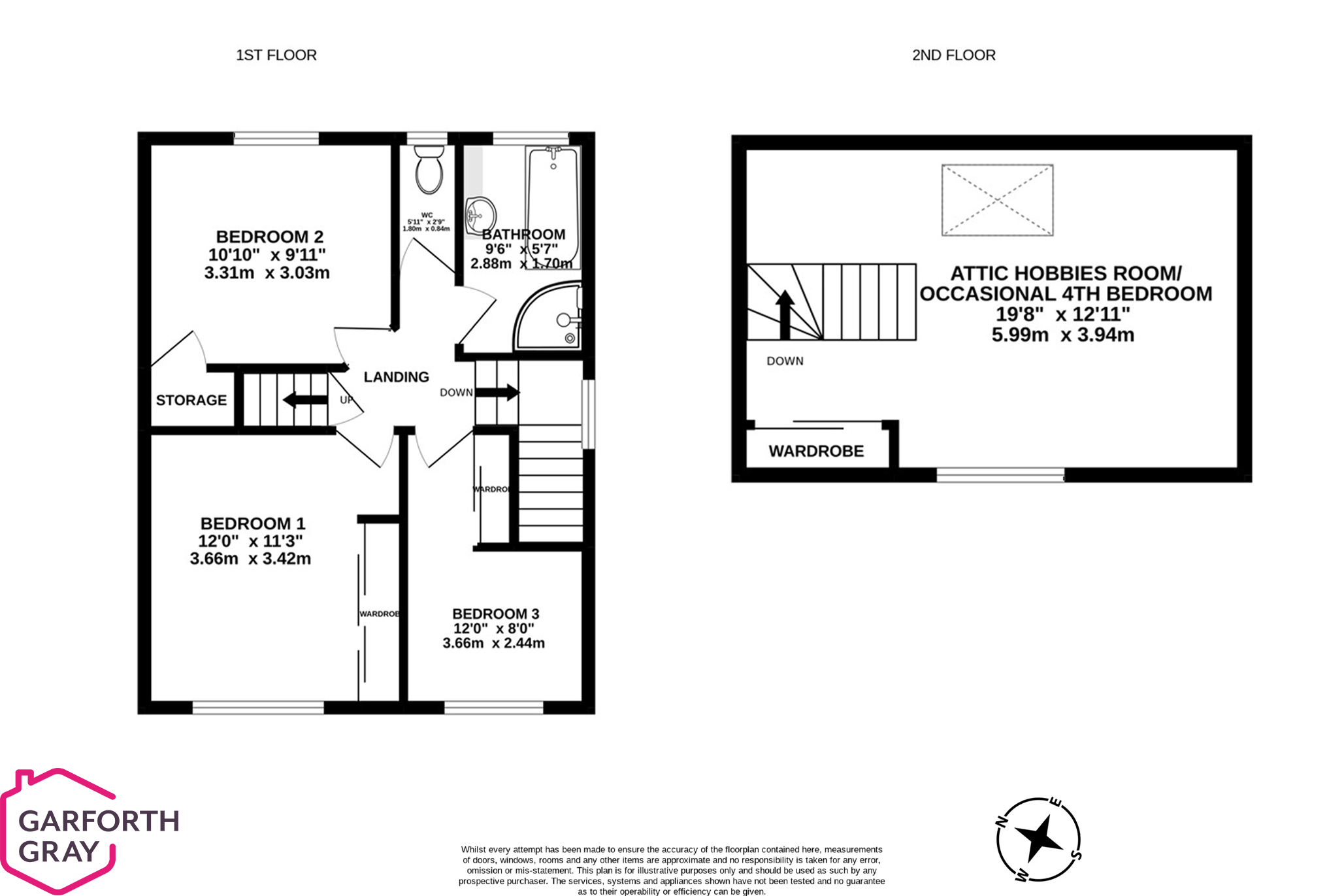 Hawthorns, Queens Road, Port St Mary Buy Me Isle of Man Property