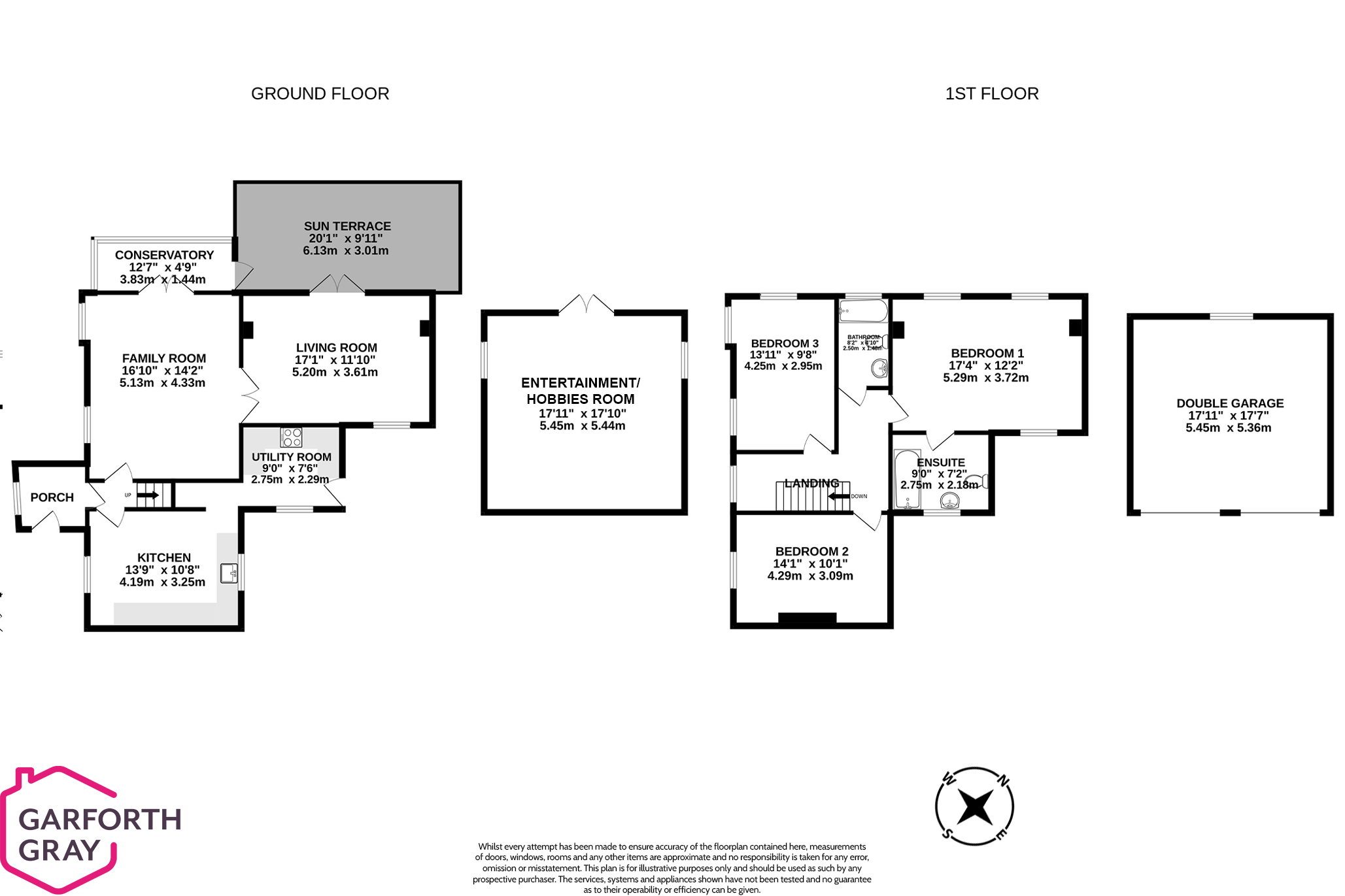 Pine Trees, Dalby Road, Dalby Buy Me Isle of Man Property For Sale