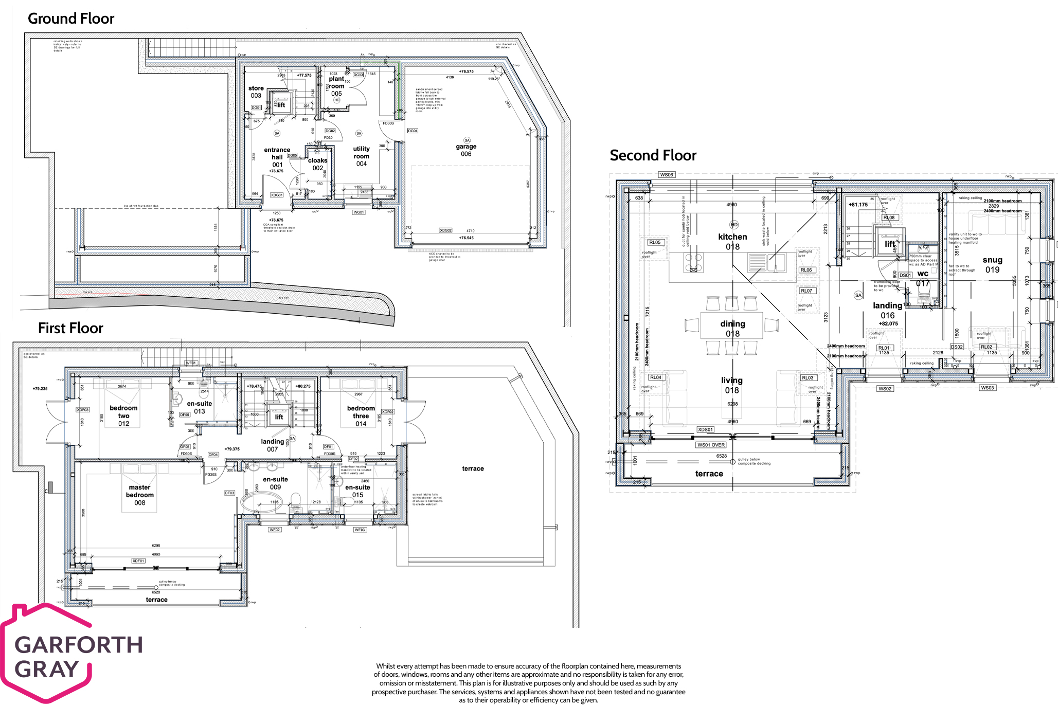 Building Plot, Adjacent to Bradda Cottage, Port Erin Buy Me Isle of