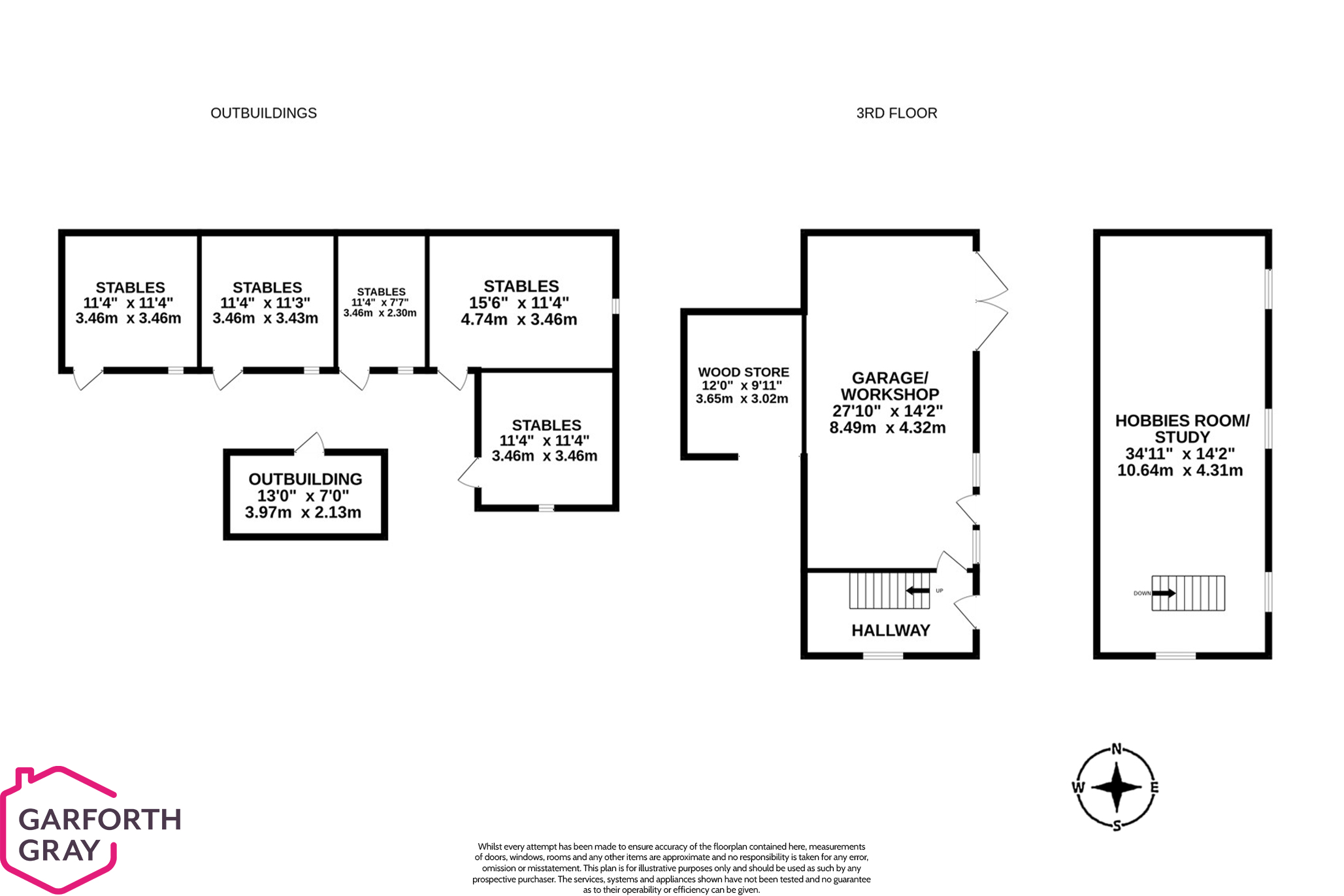 Springfield, Jurby Road, St Judes Buy Me Isle of Man Property For