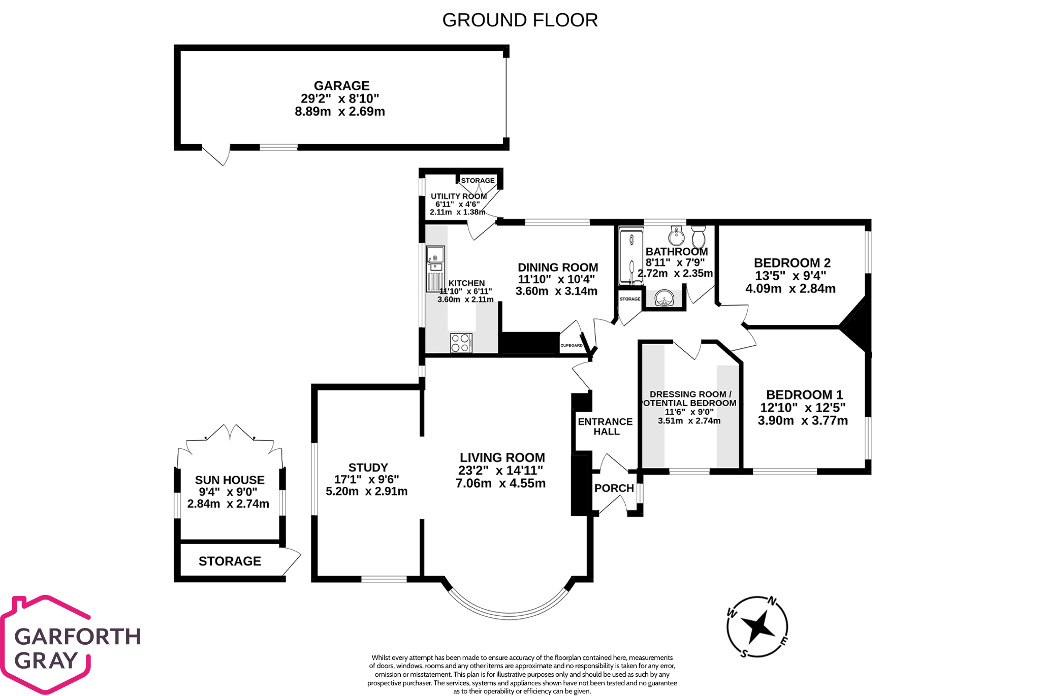Sylvan Hills, Claughbane Road, Ramsey Buy Me Isle of Man Property