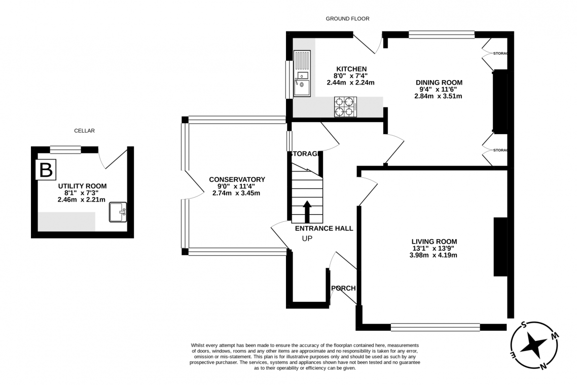 1, Port E Chee Avenue, Douglas Buy Me Isle of Man Property For Sale
