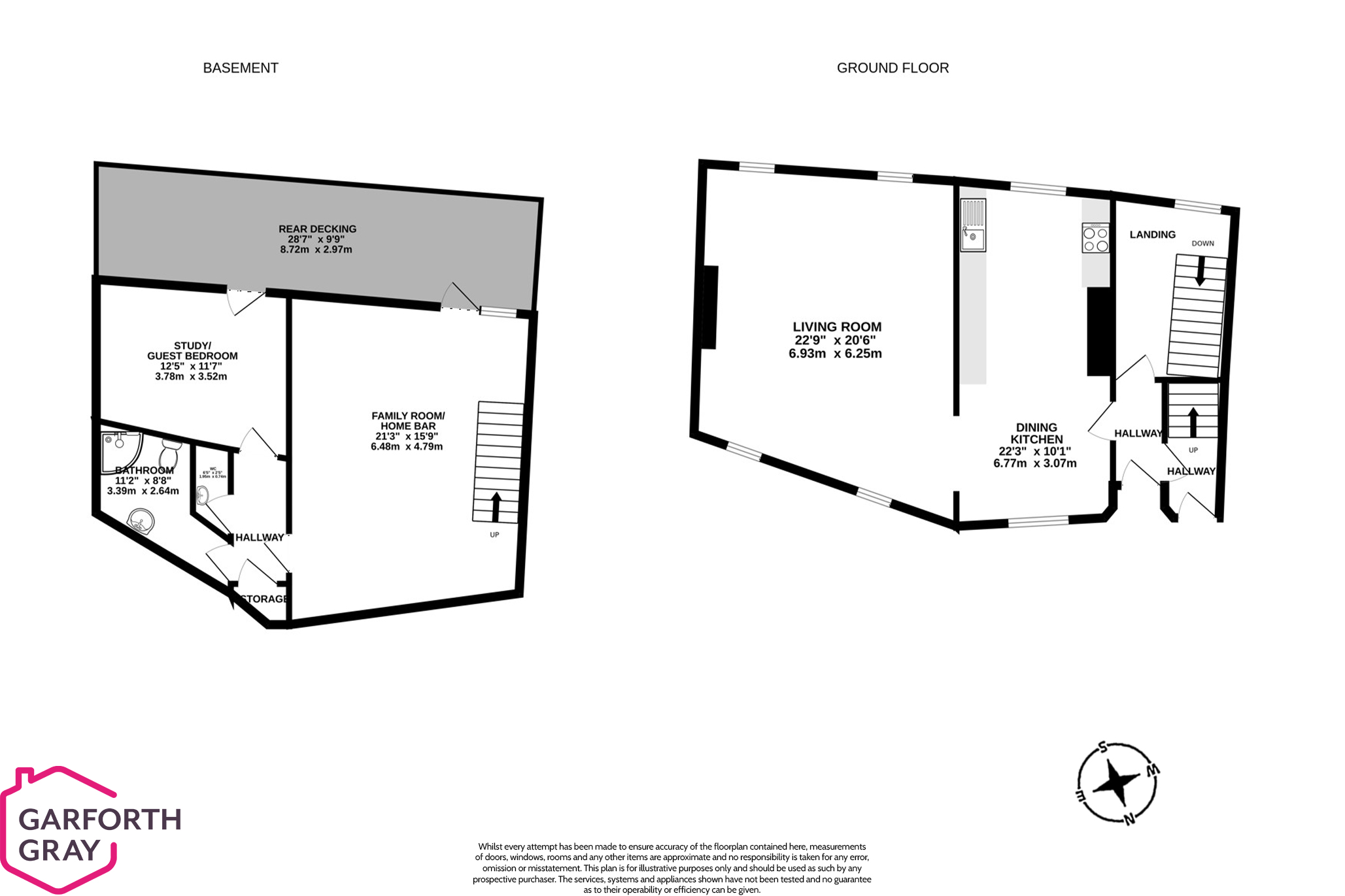 Tower Building, Strand Road, Port Erin Buy Me Isle of Man Property